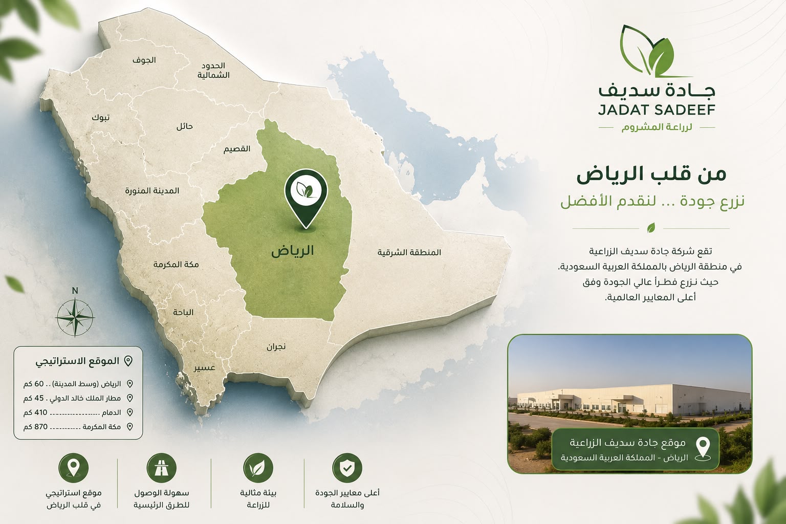 Jadat Sadeef Agricultural farm location, Riyadh, Saudi Arabia